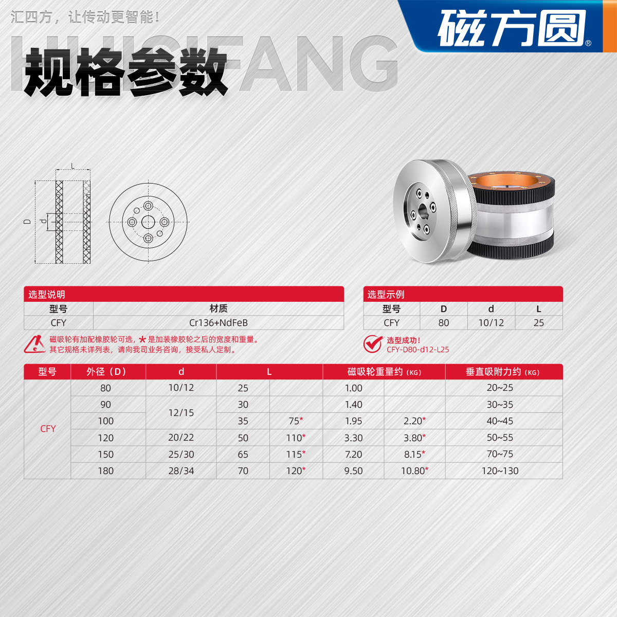 儲(chǔ)油罐清潔爬壁機(jī)器人磁吸輪 CFY